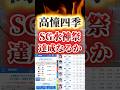 【神ターン炸裂‼️】高憧四季の水神祭はいかに… #競艇 #ボートレース #勝ち方 #必勝法