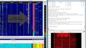 Wavecom W-CODE - HFDL and ALE
