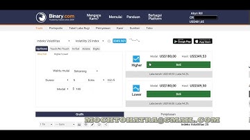 binary com tick trade strategy, rise fall strategy without loss