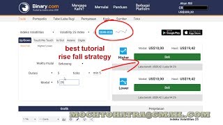 binary com tick trade strategy, rise fall strategy without loss