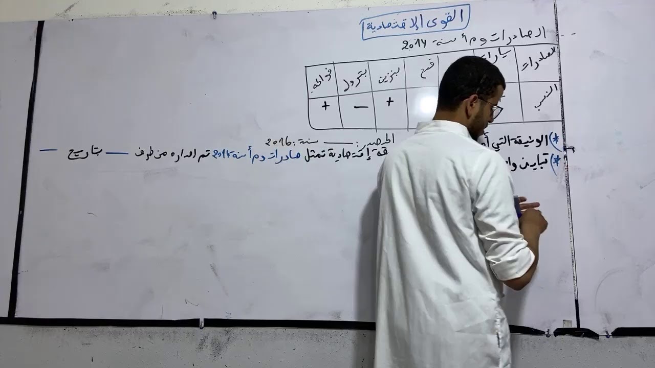 تاريخ و جغرافيا - مراجعة شاملة تعليق على الجداول