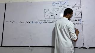 تاريخ و جغرافيا - مراجعة شاملة تعليق على الجداول