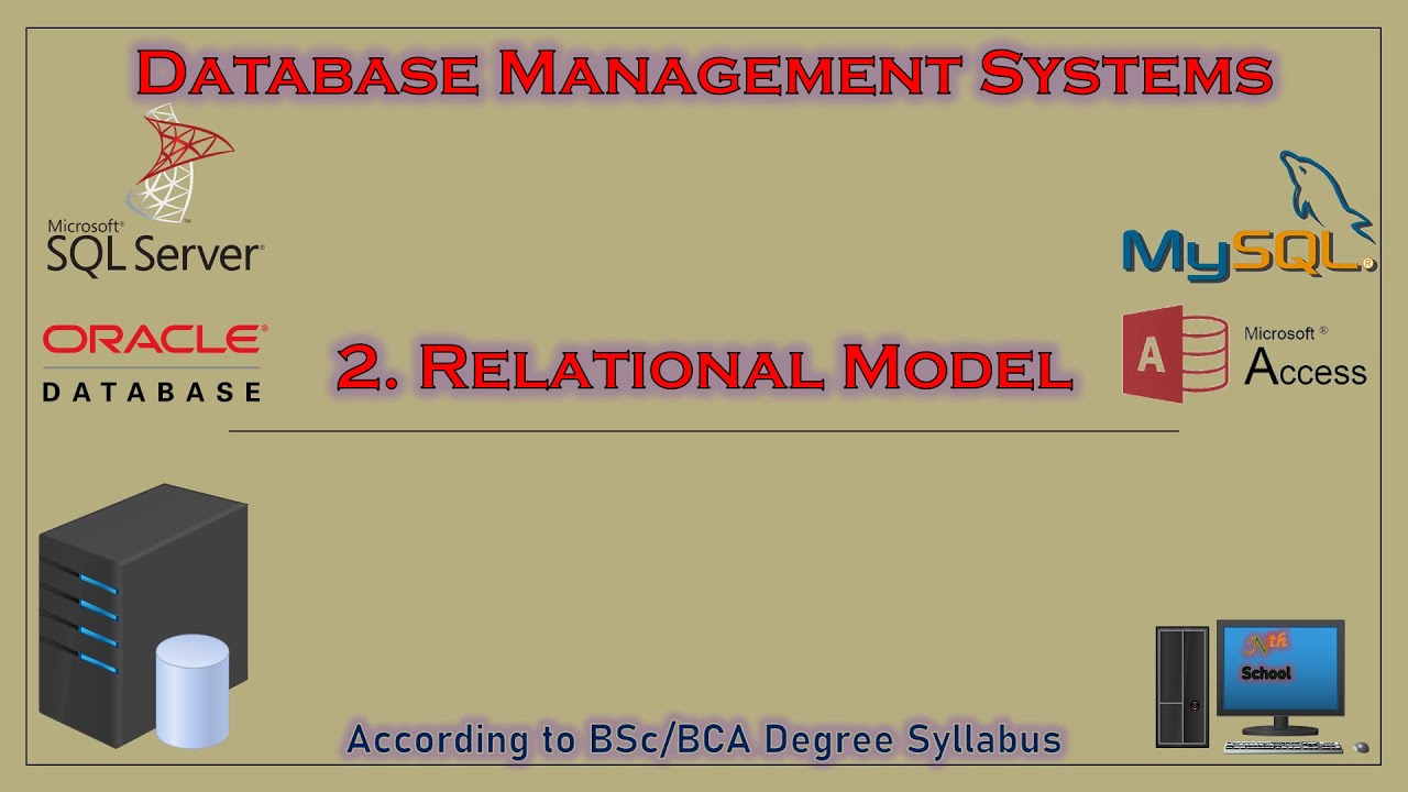 DBMS Relational Model #relationaldatabases #relationalalgebra - YouTube