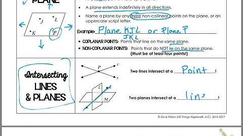 unit 1 points lines and planes