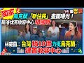 【94要客訴】獨家！烏克蘭「新住民」畫面曝光！斯洛伐克收容中心唱國歌！林楚茵：台灣力挺烏克蘭捐10億！建置收容中心