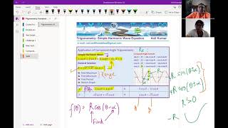 Simple Harmonic Motion Wave Application of Compound Angle Trigonometric Identity  Edexcel Year 13