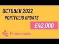 Freetrade Portfolio Update | October 2022