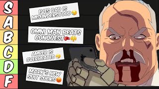 Ranking Your INVINCIBLE HOT TAKES (pt3)