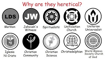 Every Heretical "Christian" CULT explained in 8 minutes