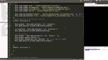 Phaser Tutorial - Getting Started with the Arcade Physics System
