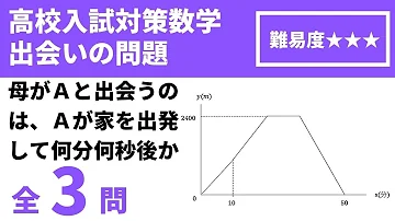 一次関数の利用