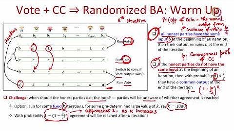 Lec 14 Randomized Protocol for Byzantine Agreement: Part III