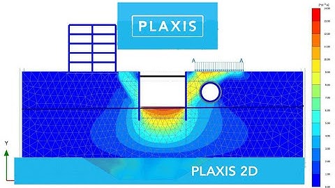 Plaxis tutorial: soil test