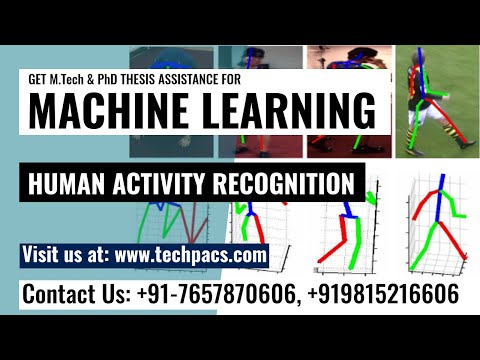 View Invariant Human Action Recognition Using Multilayer Neural Network