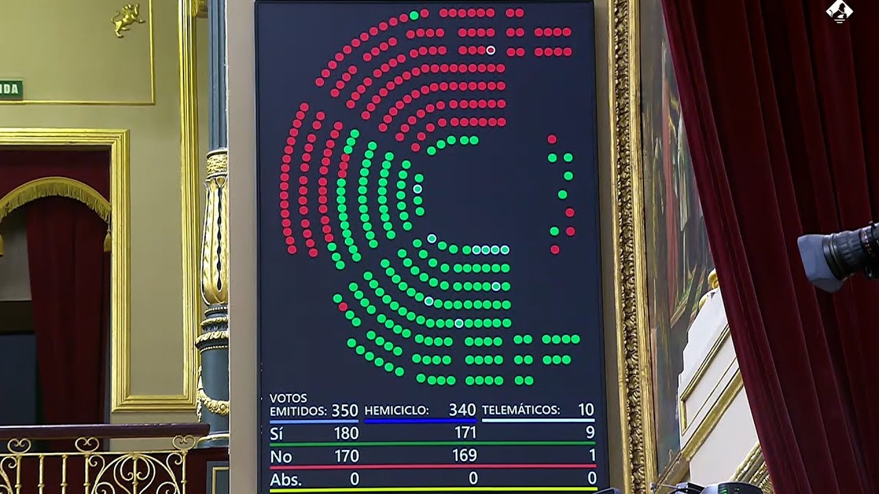 El Congreso da luz verde definitiva al uso de las lenguas cooficiales ...