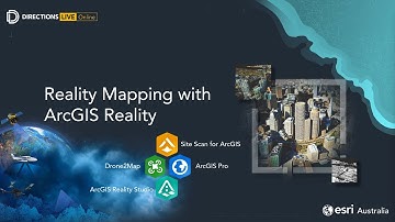ArcGIS Reality: A complete imagery toolkit