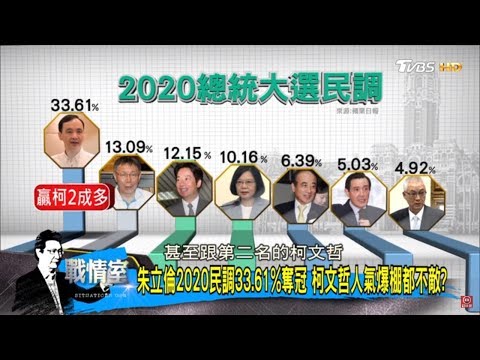 朱立倫2020總統大選民調大贏柯文哲2成！國民黨強棒出線？少康戰情室 20190107