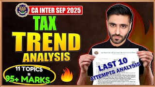 CA Inter Tax Sep 2025 Trend Analysis | Last Attempts Weightage | Important Topics