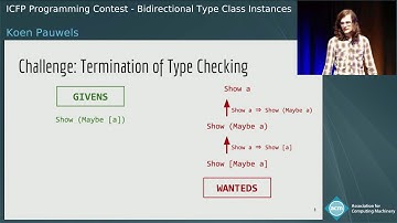 Bidirectional Type Class Instances