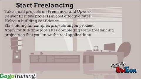 How to learn Android Programming Step by Step