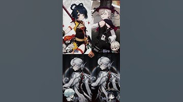 Me and my friends fav character from each element || Genshin Impact |Subscribe|