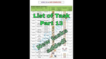 Merge Manor: Sunny House - LIST OF TASKS - Part 13 - CaroGamesNL