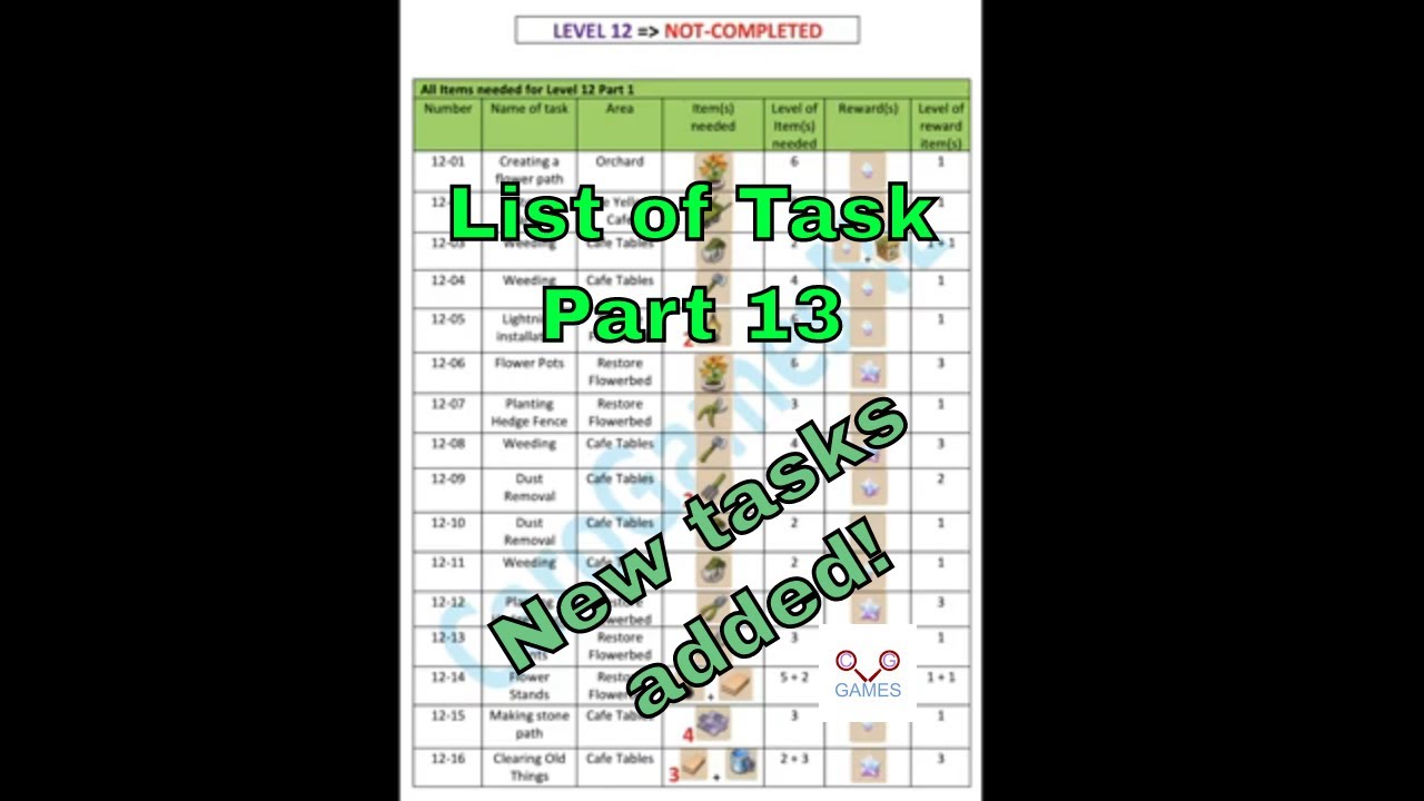 Merge Manor: Sunny House - LIST OF TASKS - Part 13 - CaroGamesNL