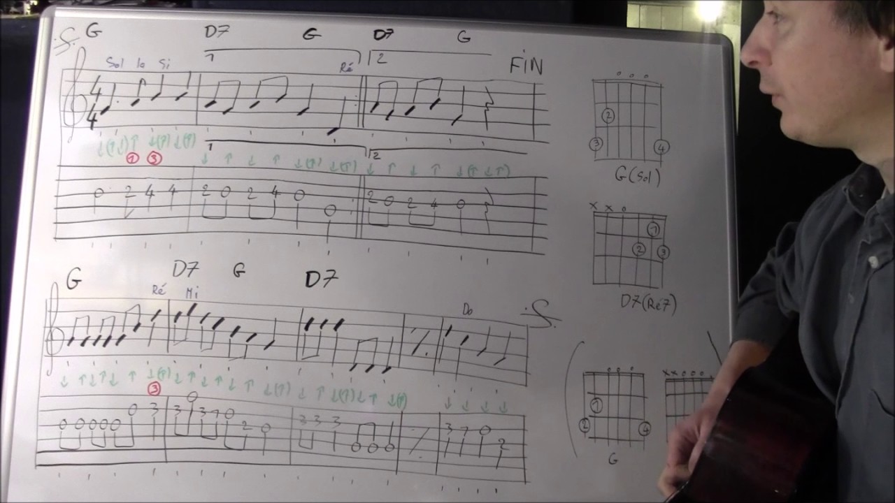 Comment jouer "Alouette, gentille alouette"(2/3) à la guitare, facile