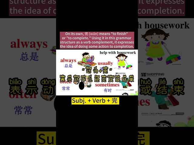 [一分钟中文语法 EP 45] HSK 2: Subj. + Verb + 完 (理查老师直播课-中文语法)