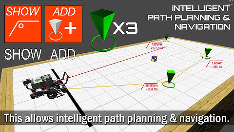 Part 4 Using the Measurement Tools in Robot Virtual Worlds