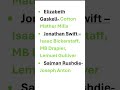 Important Pen Names to writers | Master Cadre English #english #education