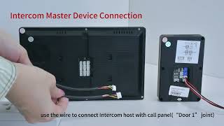 Famous DIY Home Security: Easy 4-Wire Video Intercom FHD Installation (Wiring Explained) Wealth