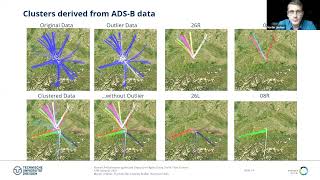 Famous ATM Seminar 2021 - Day 04 Room 03 Session 02 Trajectory Prediction Wealth