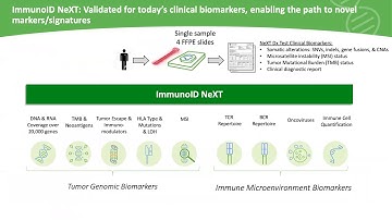 Presentation: Enabling multidimensional tumor immunogenomics for advancing biomarker discovery