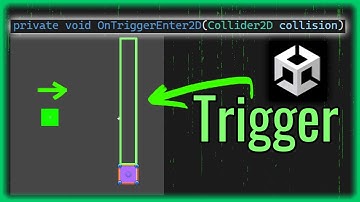 Unity OnTriggerEnter2D method - Tutorial for newbies