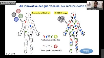 Dengue diagnostics made easy