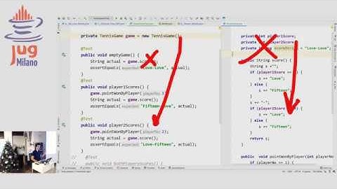 Hands-on Test Driven Development with Kata