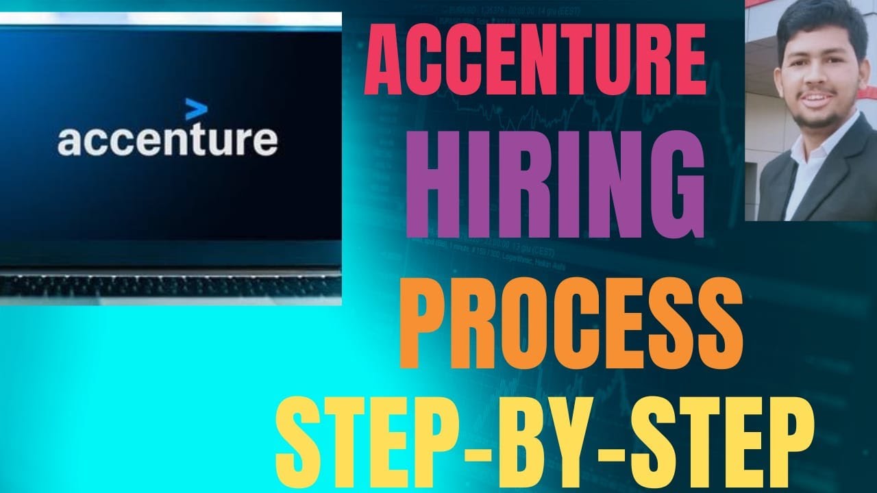 accenture-syllabus-and-recruitment-process-2023-24-accenture-syllabus-and-exam-pattern-2023