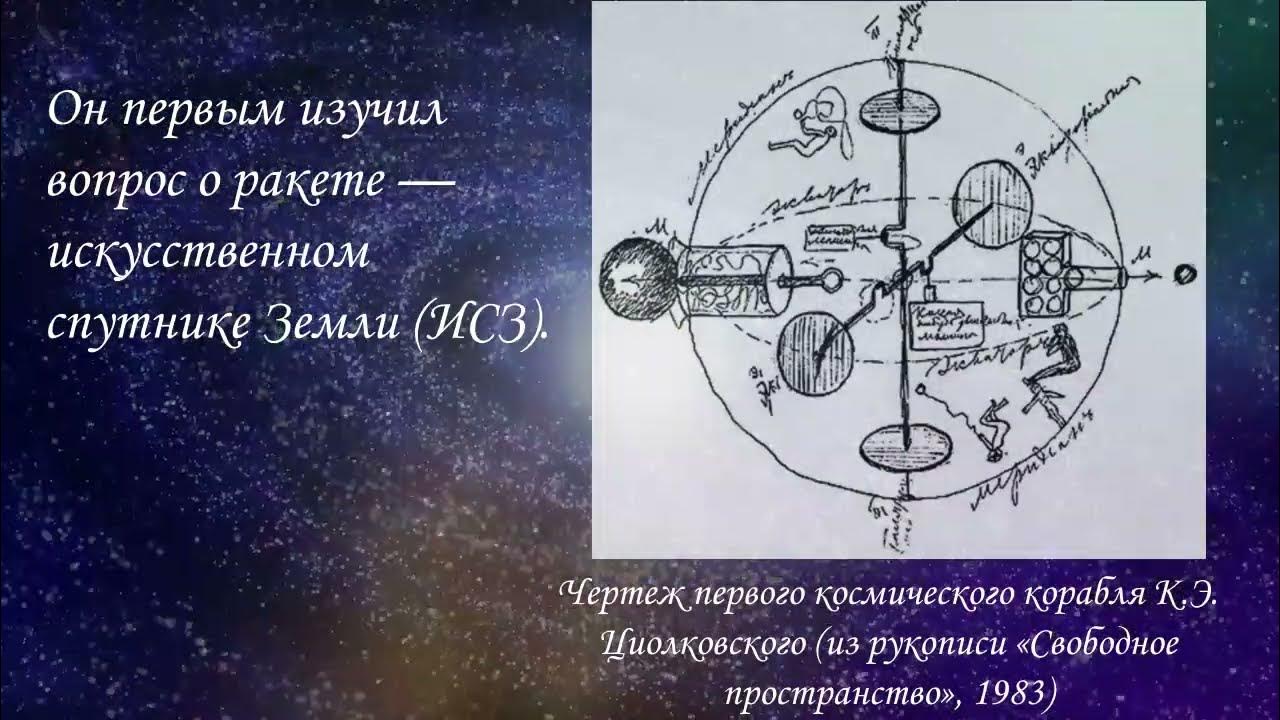 Программа циолковского. Программа циолковского. Программа циолковского. Программа циолковского. Э циолковского.