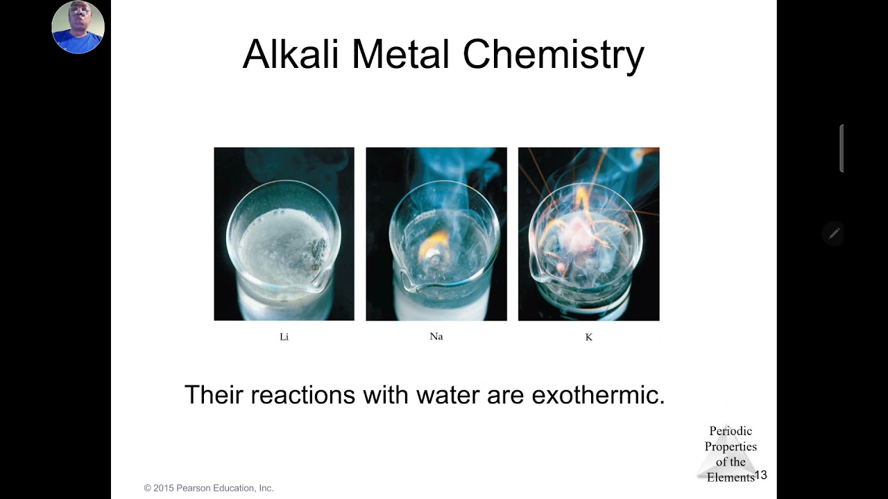 CHEM125 L5  METALS, NONMETALS  AND METALLOIDS