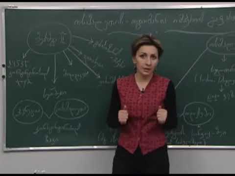 19. ოტომანთა იმპერიის გაფართოება Otomanta Imperiis Gapartoeba