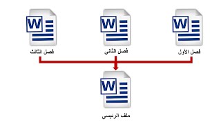 كيفية دمج عدة مستندات وورد Word متعددة في ملف واحد