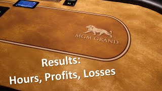 30 Poker Hours In 2 Days Challenge  Hours And Session Results