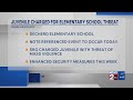 Juvenile charged for threatening Franklin County elementary school