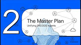 Breaking: Compass Names Rory Golod Growth President