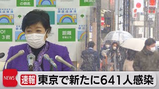 東京で新たに641人感染（2022年1月6日）