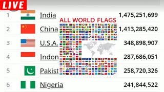 World Population Clock: 8.3 Billion People (LIVE, 2026) - Worldometer