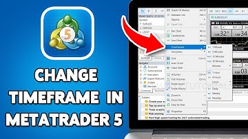 How To Change Timeframe In MetaTrader 5 On PC | Adjust MT5 Chart Time Settings