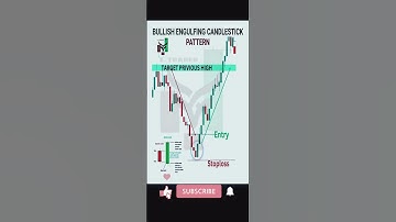 #bullish #engulfing #pattern #trading #money #stockmarket #sharemarket #shorts #s.trader #video #