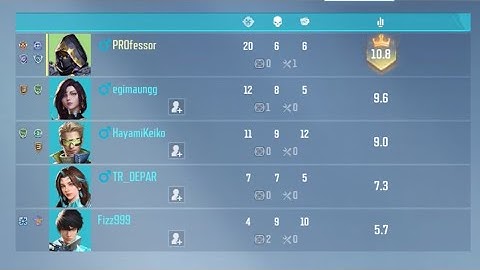 1v4 clutch with nemesis.‍ #hyperfront